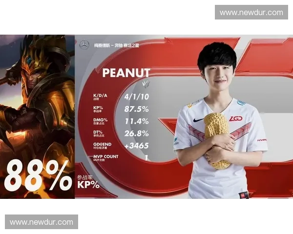 S6赛季英雄出场率分析及热门英雄走势预测